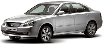 KIA MAGENTIS