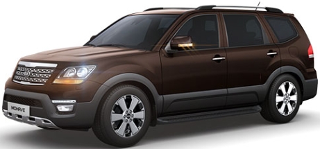 KIA MOHAVE