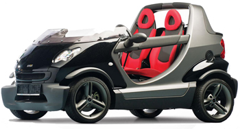 SMART CROSSBLADE